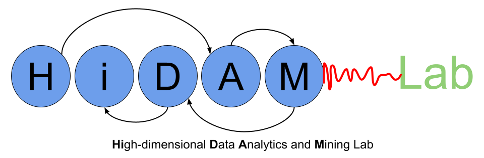 Lab logo